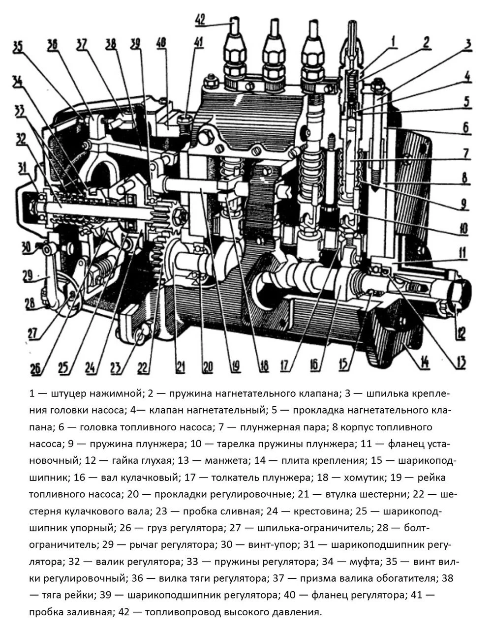 Устройство регулятора тнвд. ТНВД а41 ДТ 75. Топливный насос двигателя а 41. Дт75 схема топливной аппаратуры. Регулятор ТНВД ДТ 75.