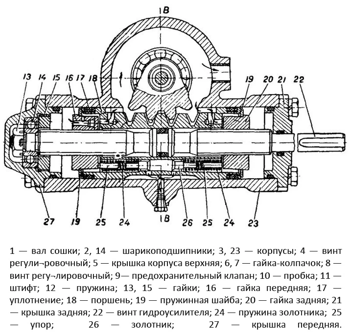 Ремонт ГУР трактора Т-40. Страница 2 из 12