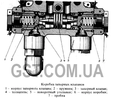 Гидросистема к 700 схема