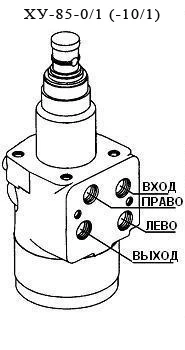 Насос дозатор ХУ/1 | Гидроруль ХУ/1 с блоком клапанов - ПП «Автосайд»