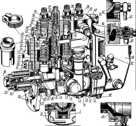Как установить тнвд на двигатель д 240